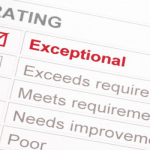business credit score rating